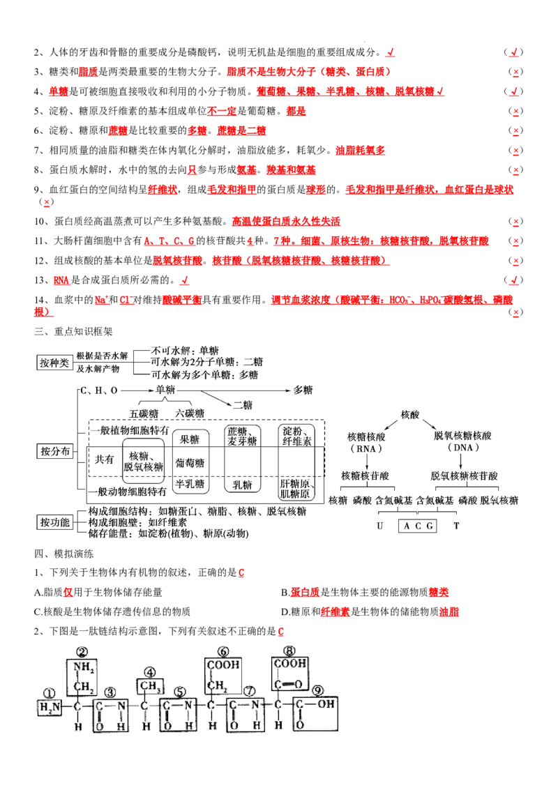 必修一知识点总结高一上学期生物人教版必修1_E015高中全科试卷_生物试题_必修1_5.知识汇总