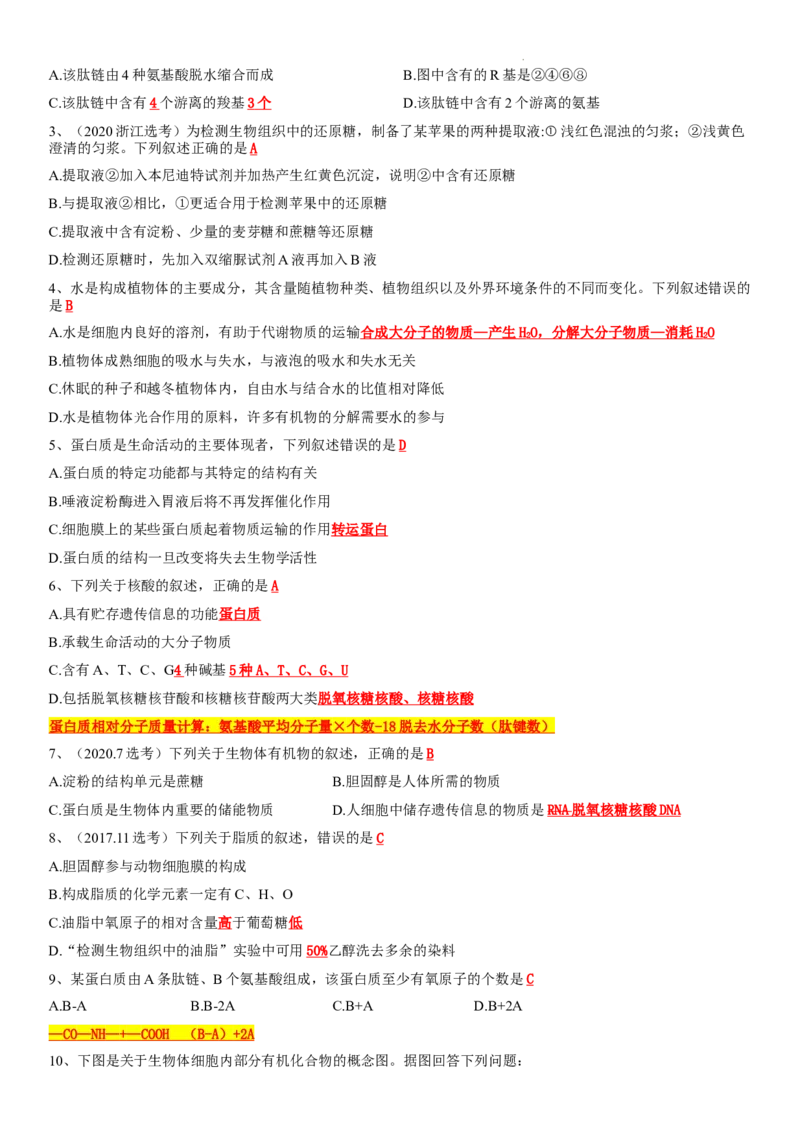 必修一知识点总结高一上学期生物人教版必修1_E015高中全科试卷_生物试题_必修1_5.知识汇总