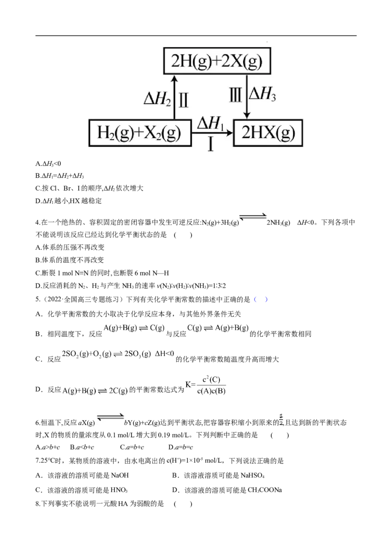 期末模拟测试卷（二）-冲刺期末高二化学期末单元复习测试（人教版2019选择性必修1）（原卷版）_E015高中全科试卷_化学试题_选修1_3.新版人教版高中化学试卷选择性必修1_3.期末试卷