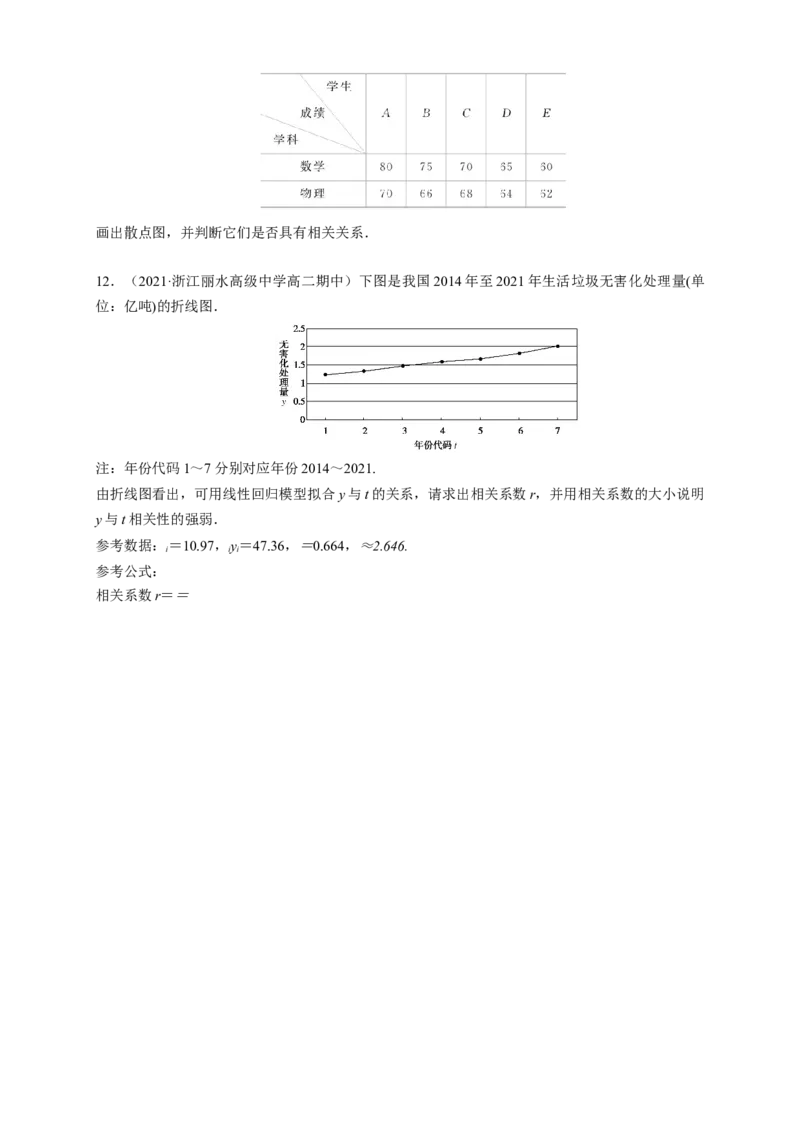格致课堂8.1成对数据的相关关系-A基础练（原卷版）_E015高中全科试卷_数学试题_选修3_02.同步练习_同步练习（第四套）_8.1成对数据的相关关系-A基础练