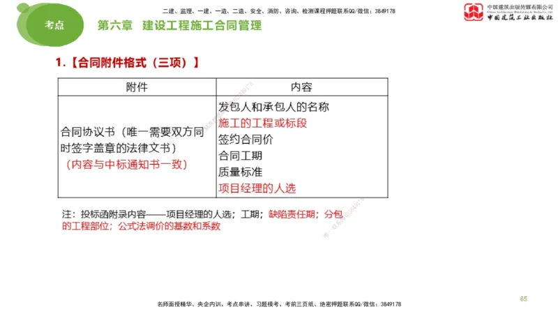 2025年监理工程师《合同管理》大师直播（下）_监理工程师_2025监理工程师_2025年监理工程师SVIP_2025年监理合同管理SVIP_04-冲刺串讲✿考点强化✿小灶集训_讲义