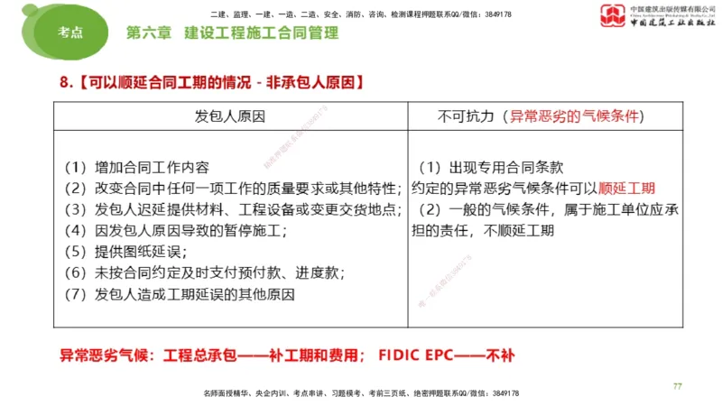 2025年监理工程师《合同管理》大师直播（下）_监理工程师_2025监理工程师_2025年监理工程师SVIP_2025年监理合同管理SVIP_04-冲刺串讲✿考点强化✿小灶集训_讲义