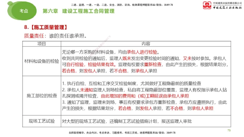2025年监理工程师《合同管理》大师直播（下）_监理工程师_2025监理工程师_2025年监理工程师SVIP_2025年监理合同管理SVIP_04-冲刺串讲✿考点强化✿小灶集训_讲义