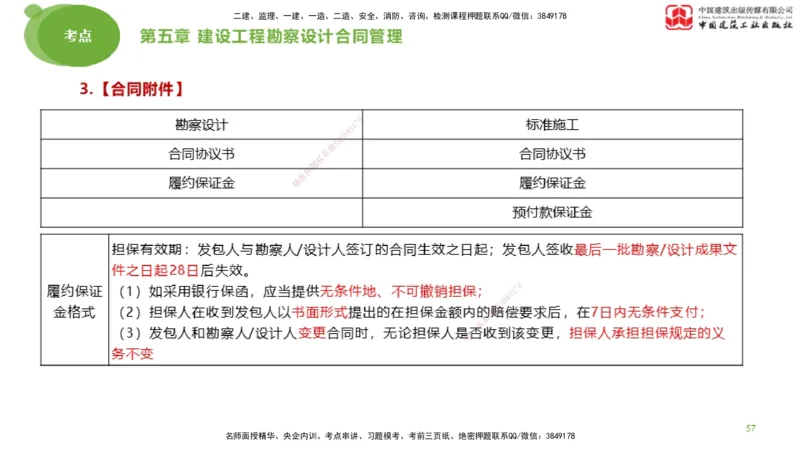 2025年监理工程师《合同管理》大师直播（下）_监理工程师_2025监理工程师_2025年监理工程师SVIP_2025年监理合同管理SVIP_04-冲刺串讲✿考点强化✿小灶集训_讲义