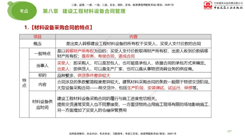 2025年监理工程师《合同管理》大师直播（下）_监理工程师_2025监理工程师_2025年监理工程师SVIP_2025年监理合同管理SVIP_04-冲刺串讲✿考点强化✿小灶集训_讲义