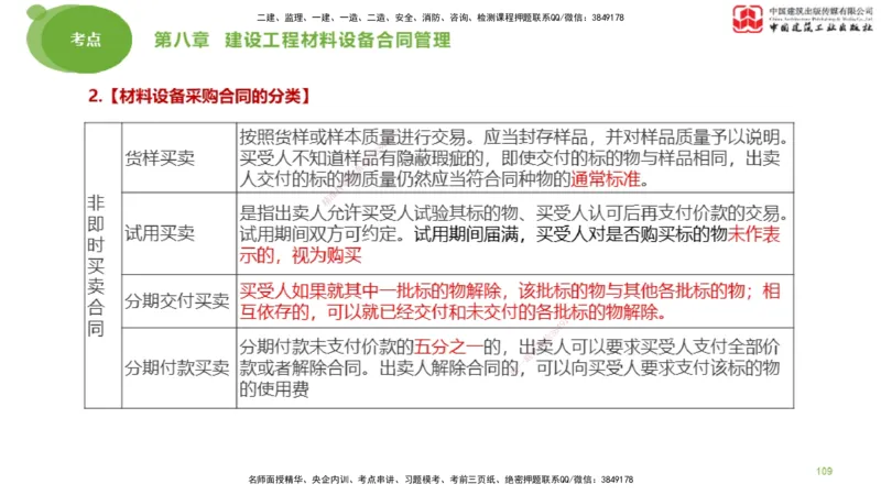 2025年监理工程师《合同管理》大师直播（下）_监理工程师_2025监理工程师_2025年监理工程师SVIP_2025年监理合同管理SVIP_04-冲刺串讲✿考点强化✿小灶集训_讲义