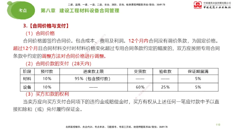 2025年监理工程师《合同管理》大师直播（下）_监理工程师_2025监理工程师_2025年监理工程师SVIP_2025年监理合同管理SVIP_04-冲刺串讲✿考点强化✿小灶集训_讲义