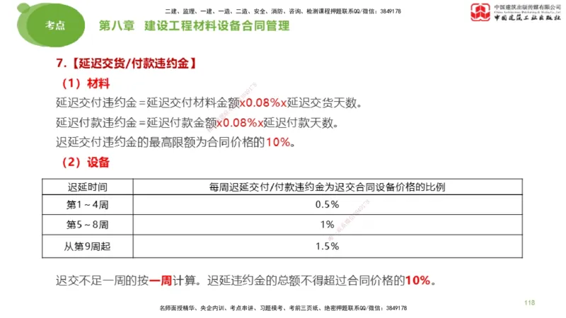2025年监理工程师《合同管理》大师直播（下）_监理工程师_2025监理工程师_2025年监理工程师SVIP_2025年监理合同管理SVIP_04-冲刺串讲✿考点强化✿小灶集训_讲义