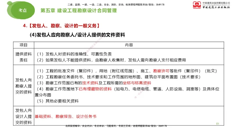 2025年监理工程师《合同管理》大师直播（下）_监理工程师_2025监理工程师_2025年监理工程师SVIP_2025年监理合同管理SVIP_04-冲刺串讲✿考点强化✿小灶集训_讲义