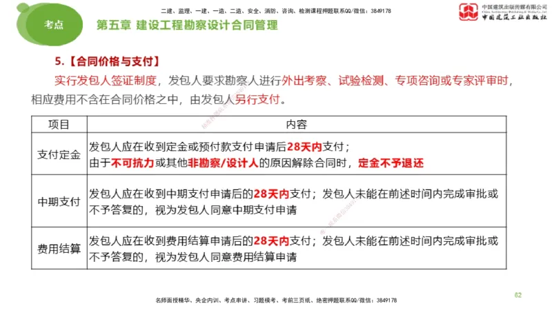 2025年监理工程师《合同管理》大师直播（下）_监理工程师_2025监理工程师_2025年监理工程师SVIP_2025年监理合同管理SVIP_04-冲刺串讲✿考点强化✿小灶集训_讲义