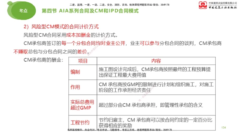 2025年监理工程师《合同管理》大师直播（下）_监理工程师_2025监理工程师_2025年监理工程师SVIP_2025年监理合同管理SVIP_04-冲刺串讲✿考点强化✿小灶集训_讲义