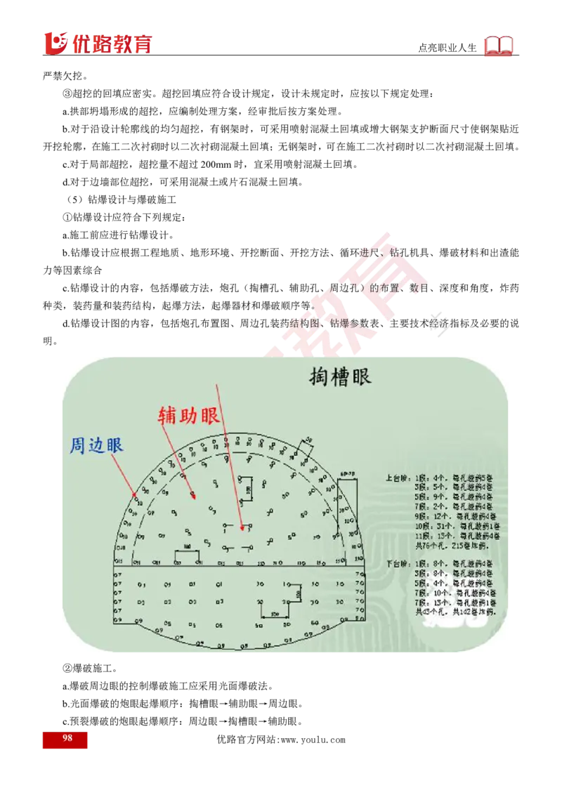 25年《案例交通》总版讲义打印版_监理工程师_2025监理工程师_2025年监理工程师SVIP_2025年监理交通案例SVIP_02-基础精讲✿高端面授✿深度强化