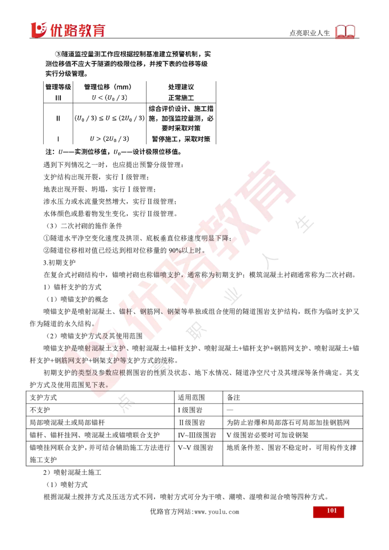 25年《案例交通》总版讲义打印版_监理工程师_2025监理工程师_2025年监理工程师SVIP_2025年监理交通案例SVIP_02-基础精讲✿高端面授✿深度强化