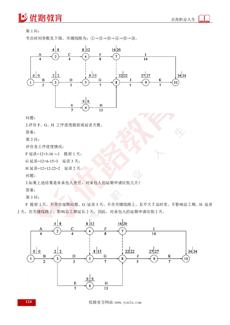 25年《案例交通》总版讲义打印版_监理工程师_2025监理工程师_2025年监理工程师SVIP_2025年监理交通案例SVIP_02-基础精讲✿高端面授✿深度强化