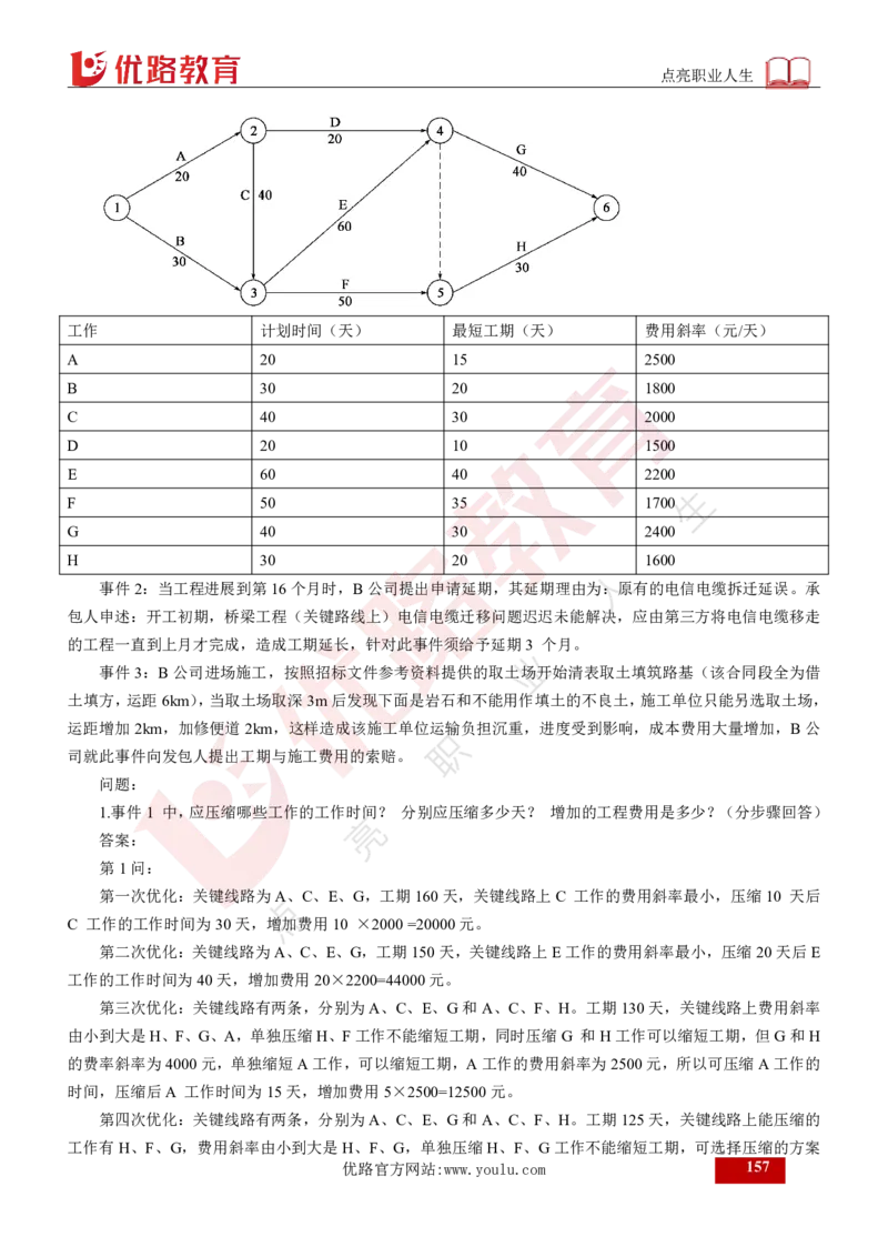 25年《案例交通》总版讲义打印版_监理工程师_2025监理工程师_2025年监理工程师SVIP_2025年监理交通案例SVIP_02-基础精讲✿高端面授✿深度强化