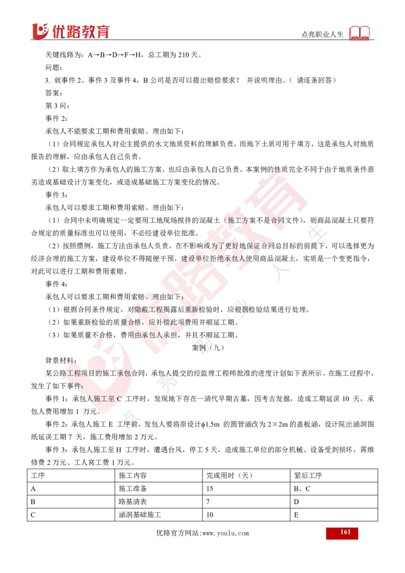 25年《案例交通》总版讲义打印版_监理工程师_2025监理工程师_2025年监理工程师SVIP_2025年监理交通案例SVIP_02-基础精讲✿高端面授✿深度强化