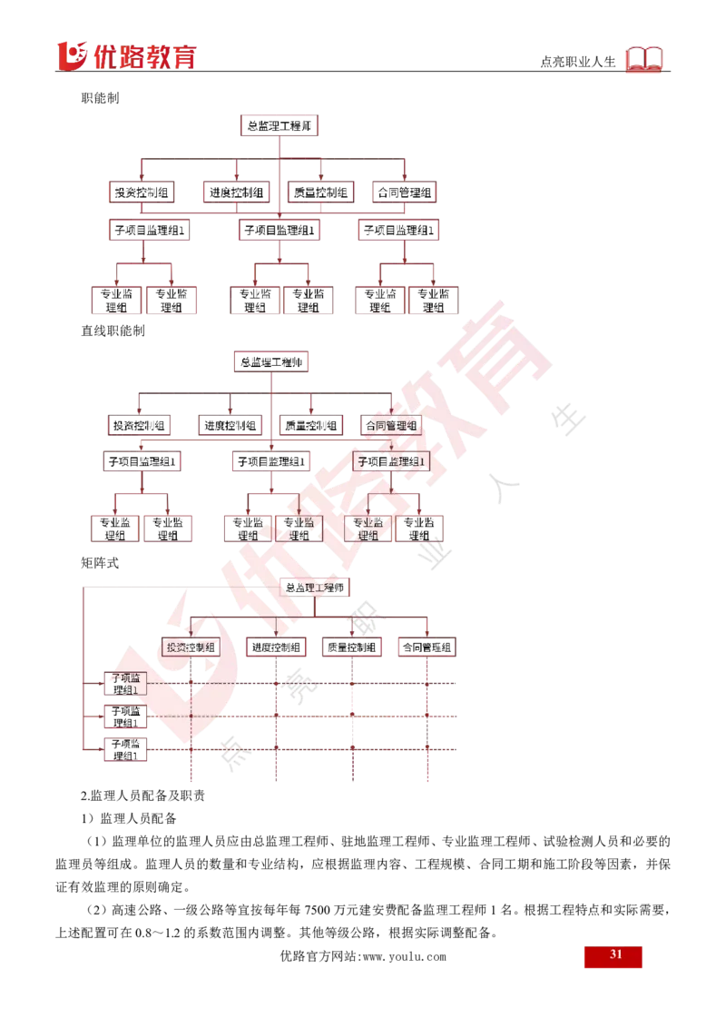 25年《案例交通》总版讲义打印版_监理工程师_2025监理工程师_2025年监理工程师SVIP_2025年监理交通案例SVIP_02-基础精讲✿高端面授✿深度强化