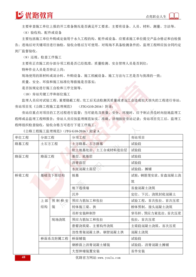 25年《案例交通》总版讲义打印版_监理工程师_2025监理工程师_2025年监理工程师SVIP_2025年监理交通案例SVIP_02-基础精讲✿高端面授✿深度强化