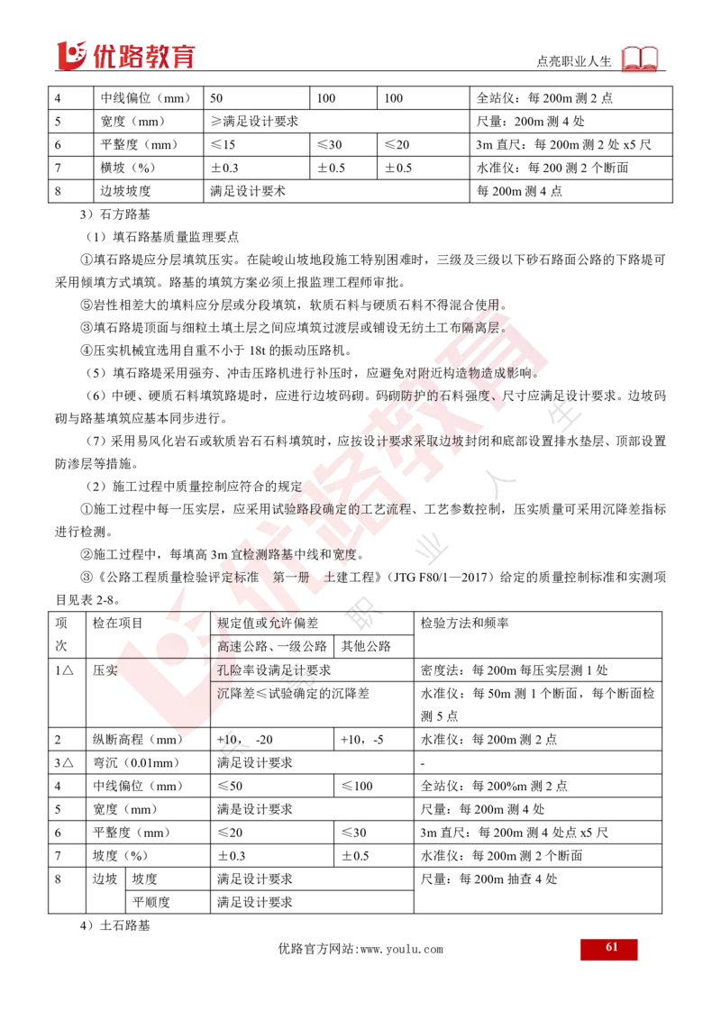 25年《案例交通》总版讲义打印版_监理工程师_2025监理工程师_2025年监理工程师SVIP_2025年监理交通案例SVIP_02-基础精讲✿高端面授✿深度强化