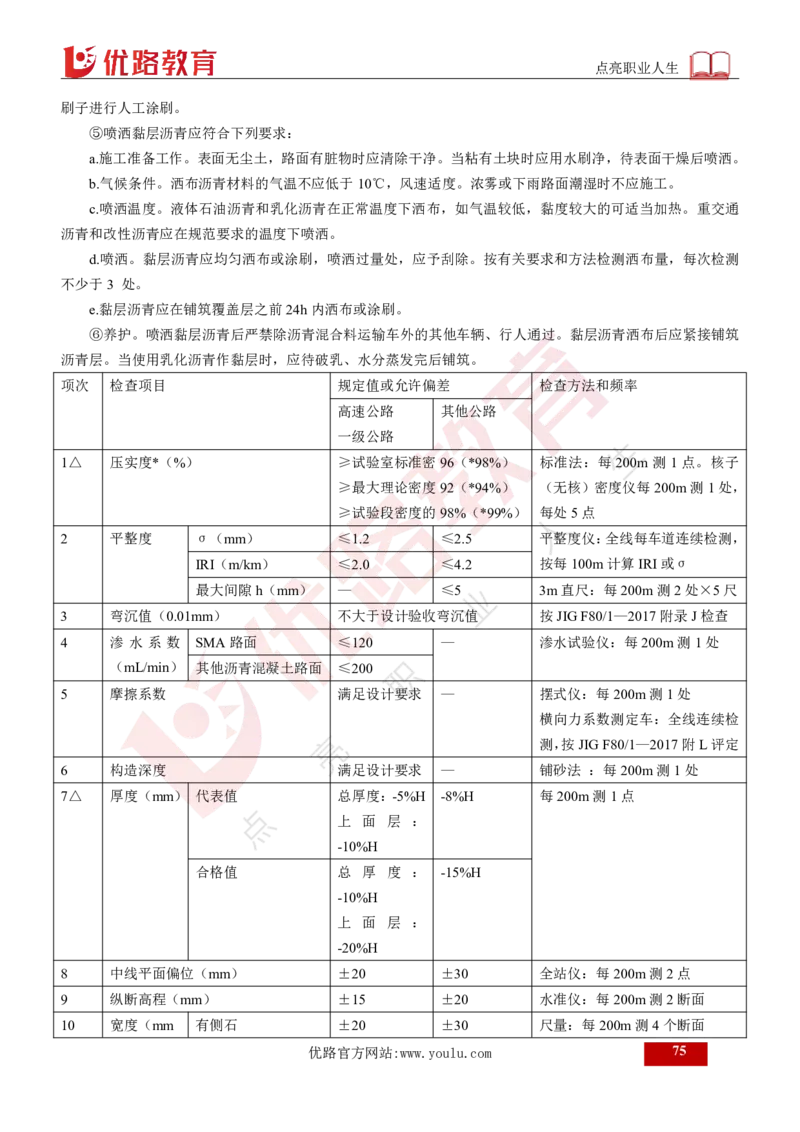 25年《案例交通》总版讲义打印版_监理工程师_2025监理工程师_2025年监理工程师SVIP_2025年监理交通案例SVIP_02-基础精讲✿高端面授✿深度强化