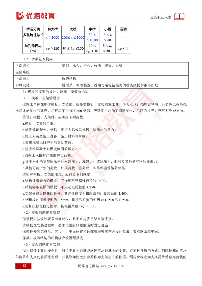 25年《案例交通》总版讲义打印版_监理工程师_2025监理工程师_2025年监理工程师SVIP_2025年监理交通案例SVIP_02-基础精讲✿高端面授✿深度强化