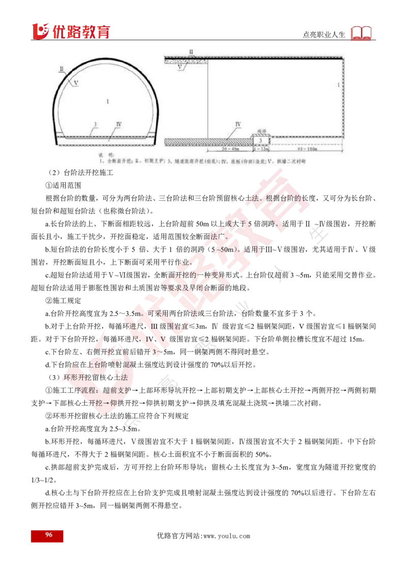 25年《案例交通》总版讲义打印版_监理工程师_2025监理工程师_2025年监理工程师SVIP_2025年监理交通案例SVIP_02-基础精讲✿高端面授✿深度强化