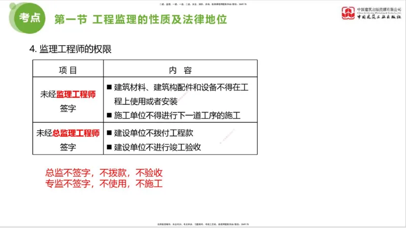 2025年监理工程师《法规》考前小灶（一）上（4.23）_监理工程师_2025监理工程师_2025年监理工程师SVIP_2025年监理概论法规SVIP_04-冲刺串讲✿考点强化✿小灶集训_讲义