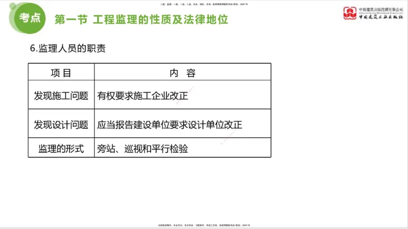 2025年监理工程师《法规》考前小灶（一）上（4.23）_监理工程师_2025监理工程师_2025年监理工程师SVIP_2025年监理概论法规SVIP_04-冲刺串讲✿考点强化✿小灶集训_讲义