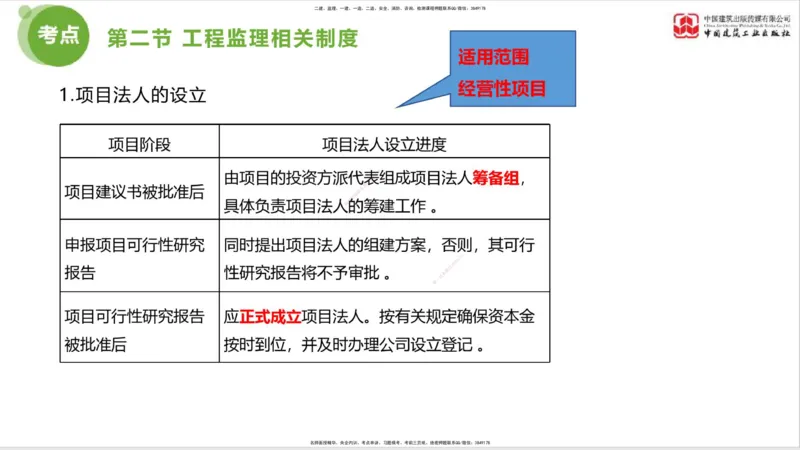 2025年监理工程师《法规》考前小灶（一）上（4.23）_监理工程师_2025监理工程师_2025年监理工程师SVIP_2025年监理概论法规SVIP_04-冲刺串讲✿考点强化✿小灶集训_讲义