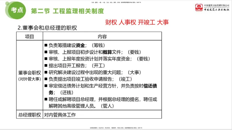2025年监理工程师《法规》考前小灶（一）上（4.23）_监理工程师_2025监理工程师_2025年监理工程师SVIP_2025年监理概论法规SVIP_04-冲刺串讲✿考点强化✿小灶集训_讲义