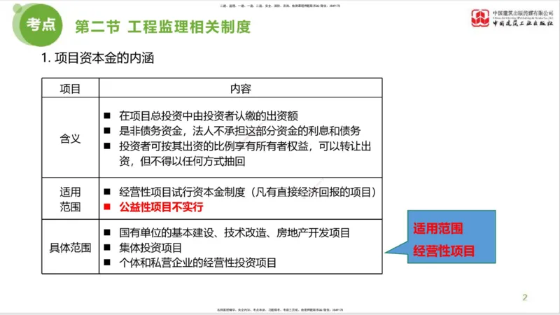 2025年监理工程师《法规》考前小灶（一）上（4.23）_监理工程师_2025监理工程师_2025年监理工程师SVIP_2025年监理概论法规SVIP_04-冲刺串讲✿考点强化✿小灶集训_讲义