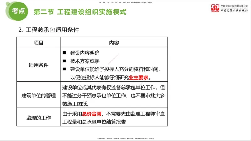 2025年监理工程师《法规》考前小灶（一）上（4.23）_监理工程师_2025监理工程师_2025年监理工程师SVIP_2025年监理概论法规SVIP_04-冲刺串讲✿考点强化✿小灶集训_讲义