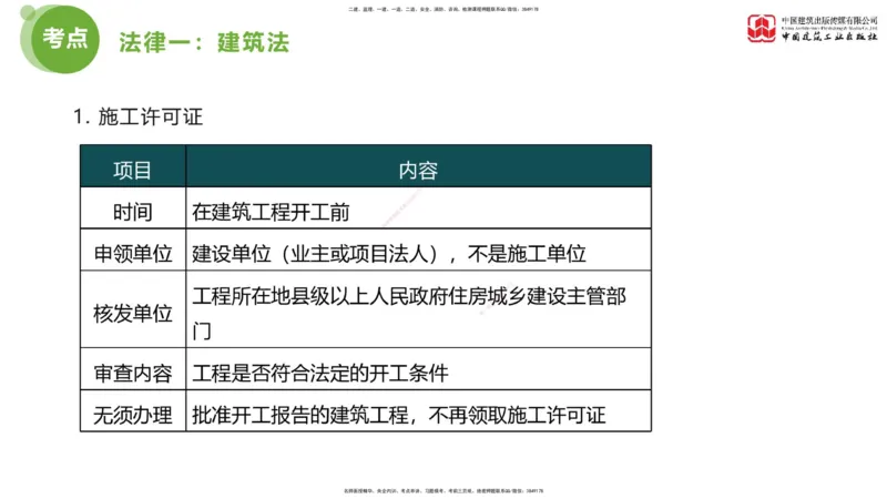 2025年监理工程师《法规》考前小灶（一）上（4.23）_监理工程师_2025监理工程师_2025年监理工程师SVIP_2025年监理概论法规SVIP_04-冲刺串讲✿考点强化✿小灶集训_讲义