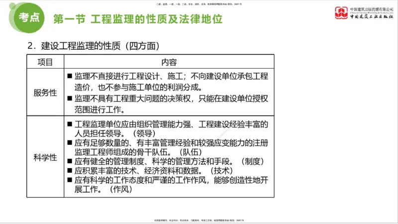 2025年监理工程师《法规》考前小灶（一）上（4.23）_监理工程师_2025监理工程师_2025年监理工程师SVIP_2025年监理概论法规SVIP_04-冲刺串讲✿考点强化✿小灶集训_讲义