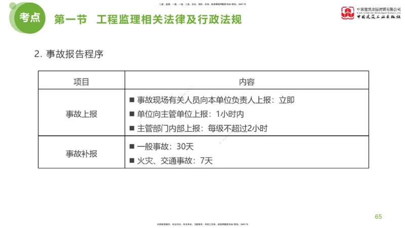 2025年监理工程师《法规》考前小灶（一）下（4.23）_监理工程师_2025监理工程师_2025年监理工程师SVIP_2025年监理概论法规SVIP_04-冲刺串讲✿考点强化✿小灶集训_讲义