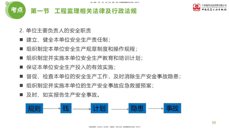 2025年监理工程师《法规》考前小灶（一）下（4.23）_监理工程师_2025监理工程师_2025年监理工程师SVIP_2025年监理概论法规SVIP_04-冲刺串讲✿考点强化✿小灶集训_讲义