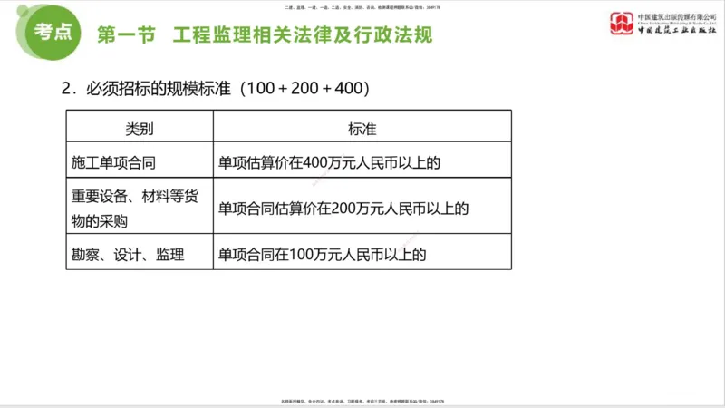 2025年监理工程师《法规》考前小灶（一）下（4.23）_监理工程师_2025监理工程师_2025年监理工程师SVIP_2025年监理概论法规SVIP_04-冲刺串讲✿考点强化✿小灶集训_讲义