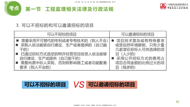 2025年监理工程师《法规》考前小灶（一）下（4.23）_监理工程师_2025监理工程师_2025年监理工程师SVIP_2025年监理概论法规SVIP_04-冲刺串讲✿考点强化✿小灶集训_讲义