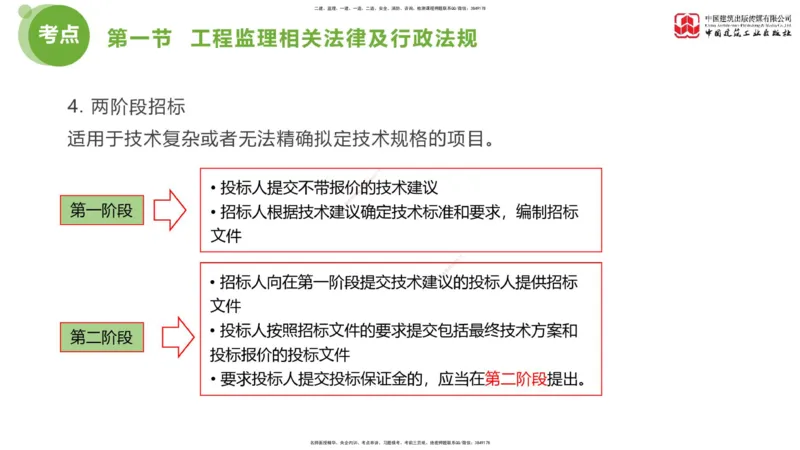 2025年监理工程师《法规》考前小灶（一）下（4.23）_监理工程师_2025监理工程师_2025年监理工程师SVIP_2025年监理概论法规SVIP_04-冲刺串讲✿考点强化✿小灶集训_讲义