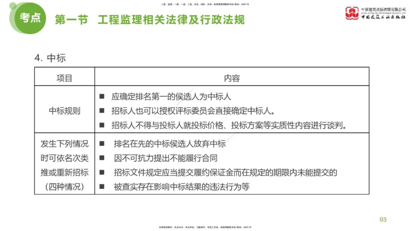2025年监理工程师《法规》考前小灶（一）下（4.23）_监理工程师_2025监理工程师_2025年监理工程师SVIP_2025年监理概论法规SVIP_04-冲刺串讲✿考点强化✿小灶集训_讲义