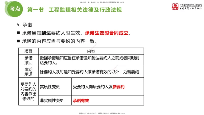 2025年监理工程师《法规》考前小灶（一）下（4.23）_监理工程师_2025监理工程师_2025年监理工程师SVIP_2025年监理概论法规SVIP_04-冲刺串讲✿考点强化✿小灶集训_讲义