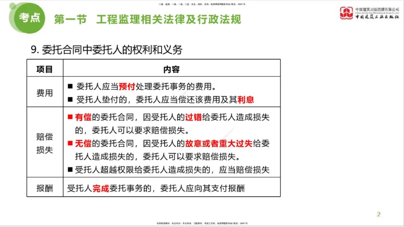 2025年监理工程师《法规》考前小灶（一）下（4.23）_监理工程师_2025监理工程师_2025年监理工程师SVIP_2025年监理概论法规SVIP_04-冲刺串讲✿考点强化✿小灶集训_讲义
