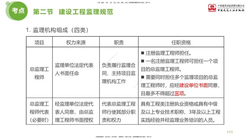 2025年监理工程师《法规》考前小灶（一）下（4.23）_监理工程师_2025监理工程师_2025年监理工程师SVIP_2025年监理概论法规SVIP_04-冲刺串讲✿考点强化✿小灶集训_讲义