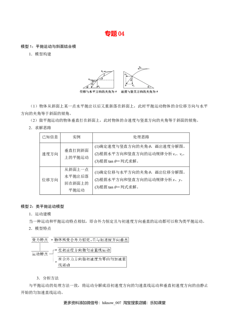 专题04平抛运动的三类模型知识梳理-高一物理下学期期中专项复习（新教材人教版）_E015高中全科试卷_物理试题_必修2_5.专项复习