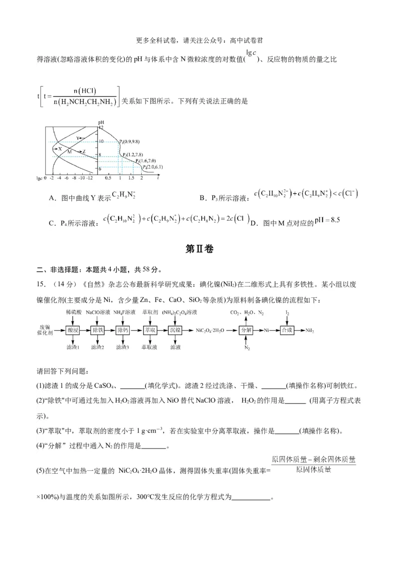 化学（考后提升卷，广西卷）-2024年1月&ldquo;九省联考&rdquo;真题完全解读与考后提升（原卷版）_2024年4月_其他_2024年1月新&ldquo;九省联考&rdquo;考后提升卷（原卷+解析）