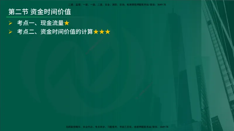 25年《投资控制（土建）》第4章（在线版）_监理工程师_2025监理工程师_2025年监理工程师SVIP_2025年监理土建控制SVIP_02-基础精讲✿高端面授✿深度强化
