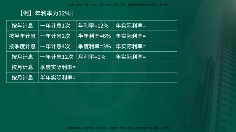 25年《投资控制（土建）》第4章（在线版）_监理工程师_2025监理工程师_2025年监理工程师SVIP_2025年监理土建控制SVIP_02-基础精讲✿高端面授✿深度强化