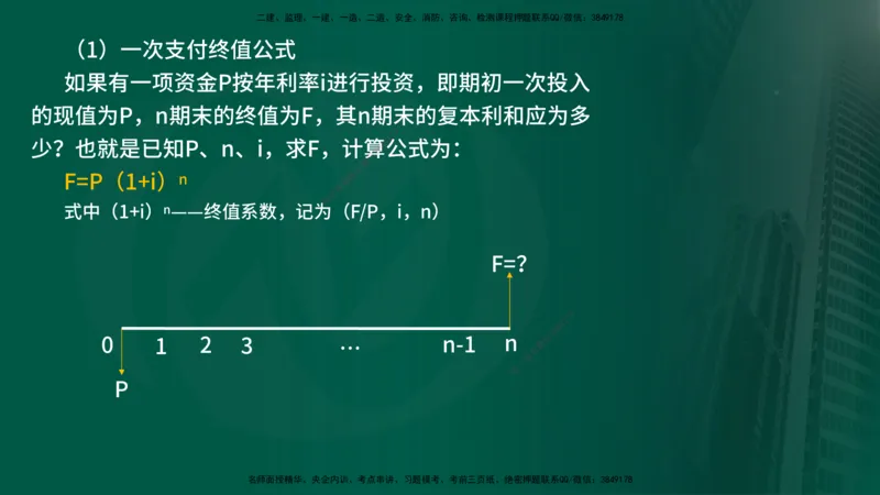 25年《投资控制（土建）》第4章（在线版）_监理工程师_2025监理工程师_2025年监理工程师SVIP_2025年监理土建控制SVIP_02-基础精讲✿高端面授✿深度强化