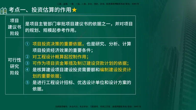 25年《投资控制（土建）》第4章（在线版）_监理工程师_2025监理工程师_2025年监理工程师SVIP_2025年监理土建控制SVIP_02-基础精讲✿高端面授✿深度强化