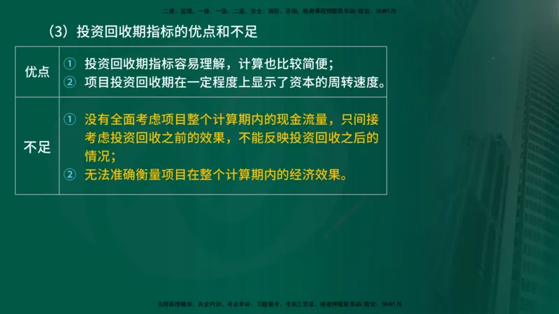 25年《投资控制（土建）》第4章（在线版）_监理工程师_2025监理工程师_2025年监理工程师SVIP_2025年监理土建控制SVIP_02-基础精讲✿高端面授✿深度强化